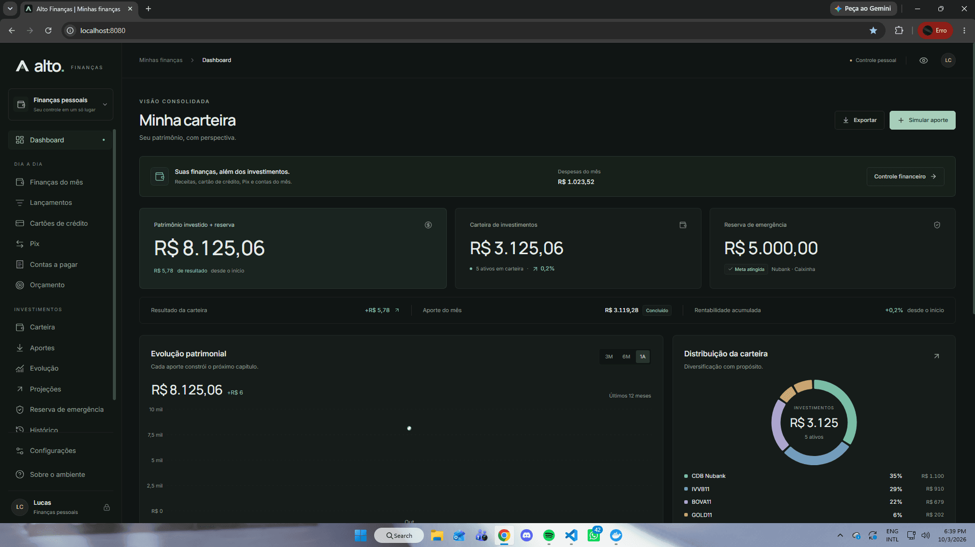 Dashboard do Alto Finanças em um cenário demonstrativo, com carteira e reserva